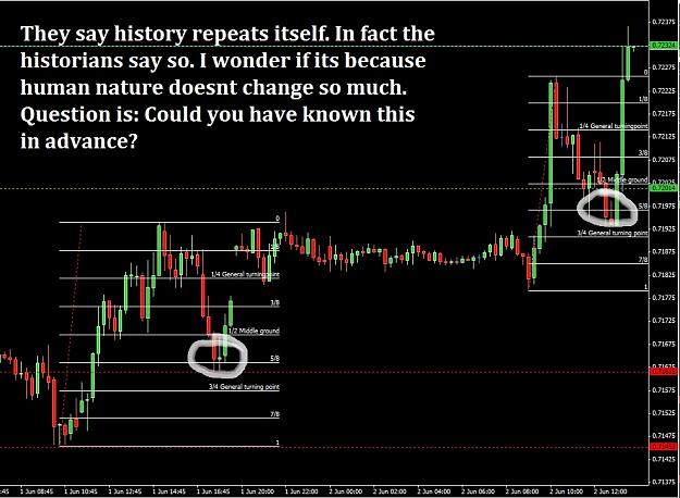 Click to Enlarge

Name: History repeat.jpg
Size: 203 KB