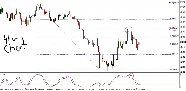 Click to Enlarge

Name: eurjpy.JPG
Size: 99 KB