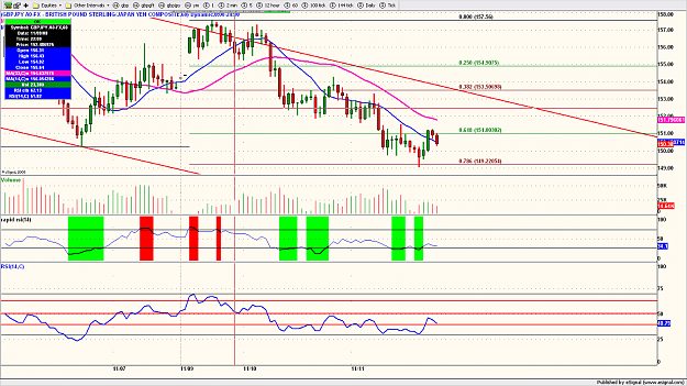 Click to Enlarge

Name: gbpjpy75.png
Size: 169 KB