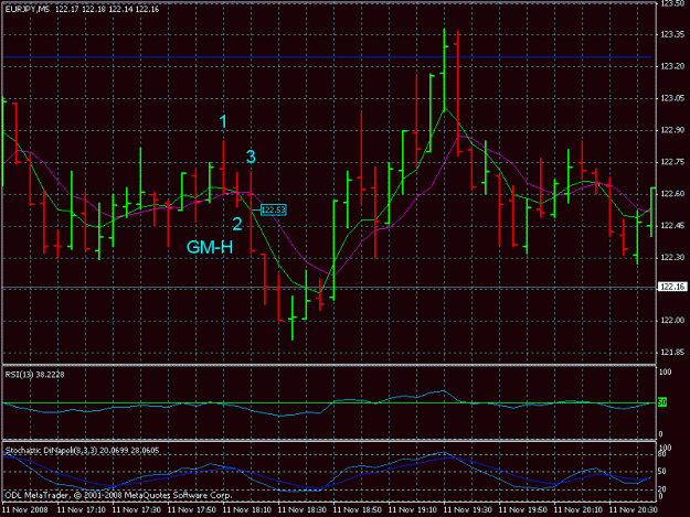 Click to Enlarge

Name: eurjpy 18.20--g.gif
Size: 21 KB
