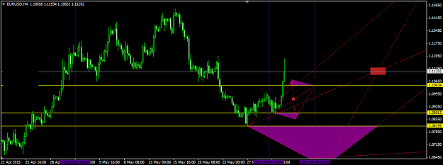 Click to Enlarge

Name: 06_01_EurUsd_H4_#2.png
Size: 25 KB