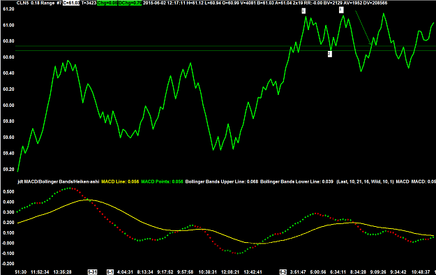 Click to Enlarge

Name: Crude02Jun15.png
Size: 51 KB