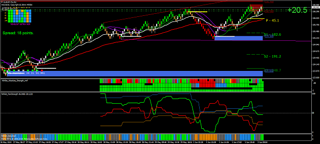 Click to Enlarge

Name: EURJPY.fixM2.png
Size: 80 KB