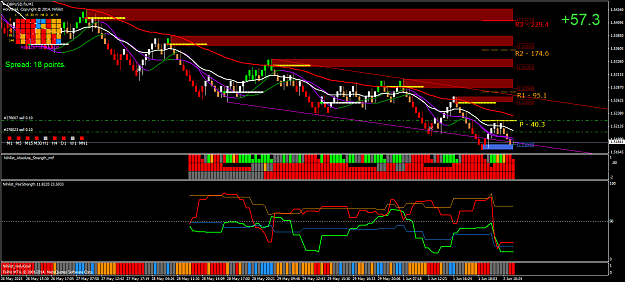 Click to Enlarge

Name: GBPUSD.fixM2.png
Size: 82 KB