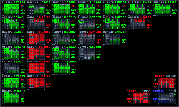 Click to Enlarge

Name: FOREX-HEATMAP-20150602-1100UTC.png
Size: 209 KB