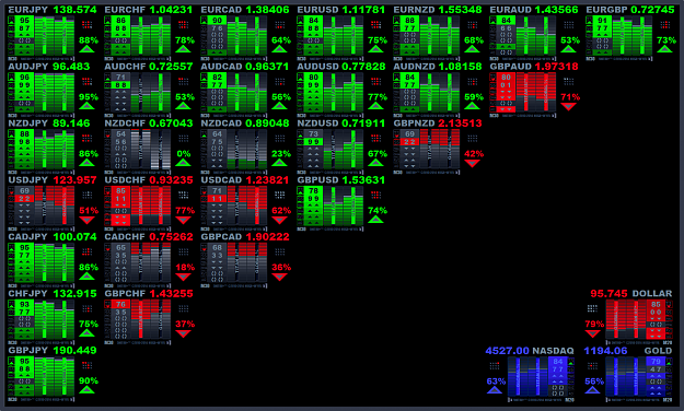 Click to Enlarge

Name: FOREX-HEATMAP-20150602-1700UTC.png
Size: 203 KB
