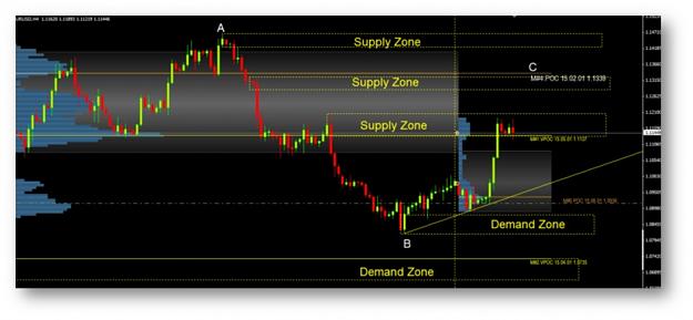 Click to Enlarge

Name: eurusd.jpg
Size: 83 KB