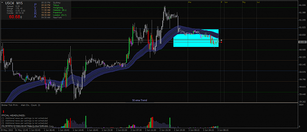Click to Enlarge

Name: usoil-m15-forex-capital-markets-3.png
Size: 50 KB