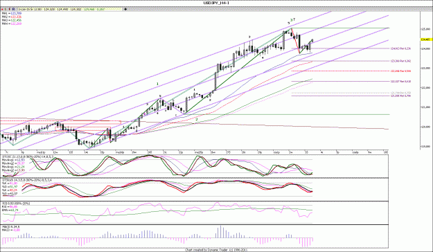 Click to Enlarge

Name: USDJPY_H4.gif
Size: 192 KB
