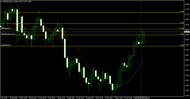 Click to Enlarge

Name: USDCADDaily_Prev.png
Size: 45 KB