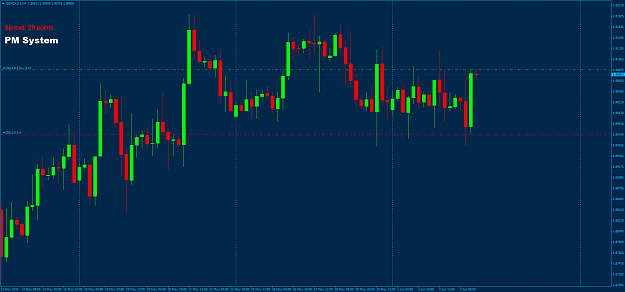 Click to Enlarge

Name: gbpcad-i-h4-fibo-group-ltd.png
Size: 86 KB