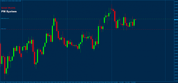 Click to Enlarge

Name: gbpnzd-i-h4-fibo-group-ltd.png
Size: 85 KB