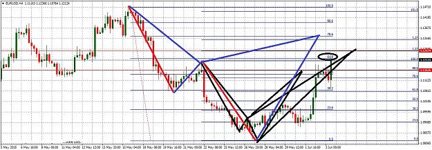 Click to Enlarge

Name: EURUSDH463.jpg
Size: 303 KB