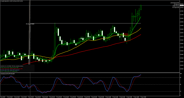 Click to Enlarge

Name: AUDCADM15.png
Size: 57 KB