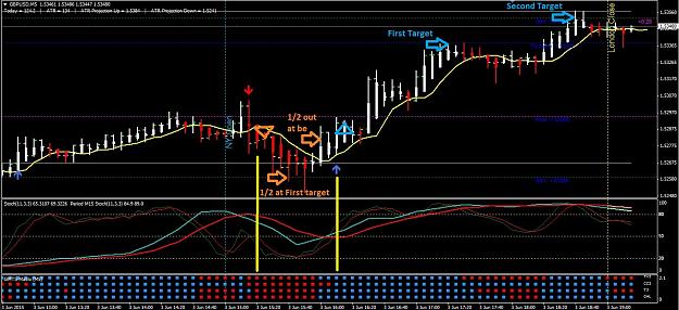 Click to Enlarge

Name: gbpusd.JPG
Size: 255 KB