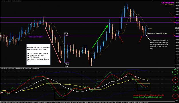 Click to Enlarge

Name: GBPUSD D1 chart 4Jun.png
Size: 106 KB