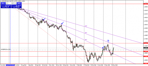 Click to Enlarge

Name: EURUSDDaily 2014 07 06.png
Size: 47 KB