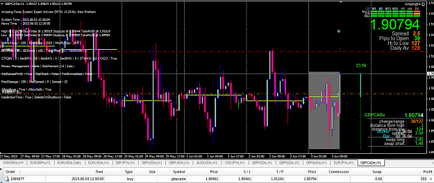 Click to Enlarge

Name: GBPCAD-TradeBalance.png
Size: 86 KB
