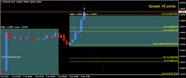 Click to Enlarge

Name: EURAUD.M15.png
Size: 29 KB