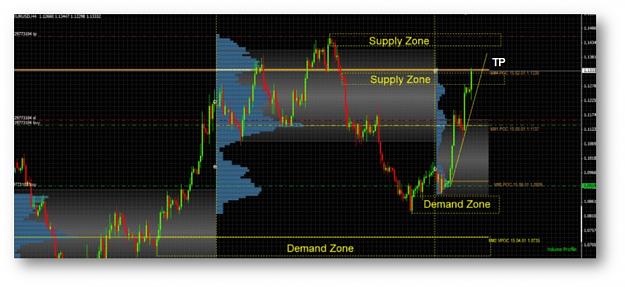 Click to Enlarge

Name: eurusd.jpg
Size: 119 KB