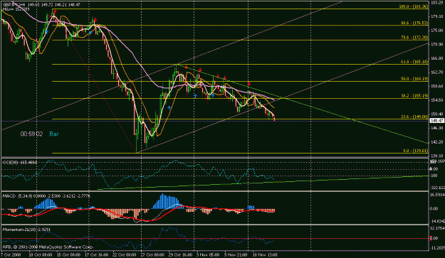 Click to Enlarge

Name: gj_4h_fibo.gif
Size: 23 KB