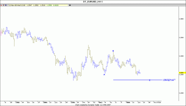 Click to Enlarge

Name: eur usd 1.gif
Size: 53 KB