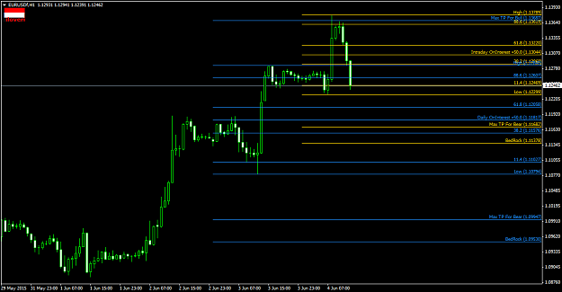 Click to Enlarge

Name: EURUSDfH1.png
Size: 43 KB