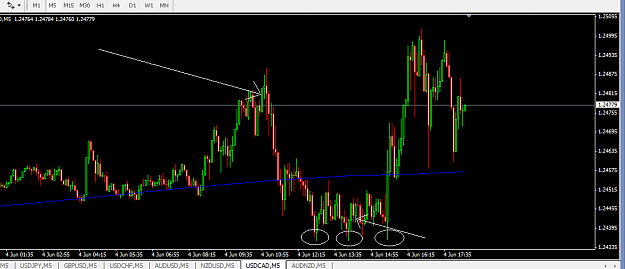 Click to Enlarge

Name: usdcad-scalp.png
Size: 30 KB