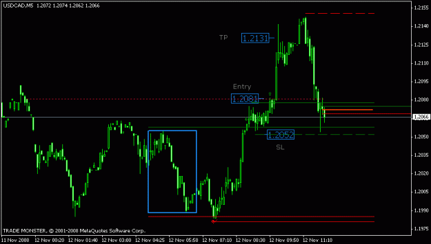 Click to Enlarge

Name: chart usdcad 12.11..gif
Size: 11 KB