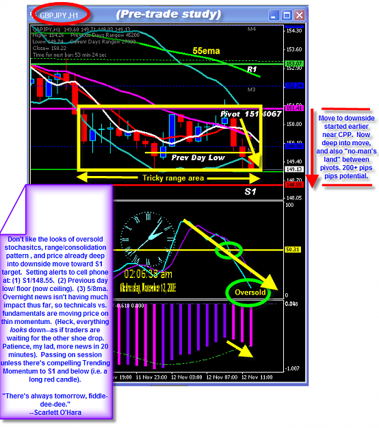 Click to Enlarge

Name: Tuesday chart.png
Size: 94 KB