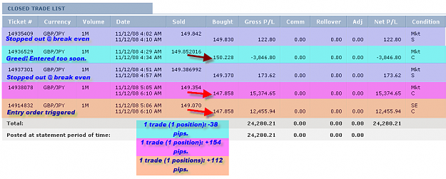 Click to Enlarge

Name: Tuesday summary.png
Size: 43 KB