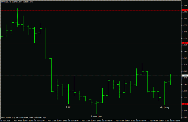 Click to Enlarge

Name: eur.gif
Size: 14 KB