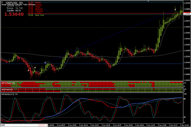 Click to Enlarge

Name: GBPUSD_040615.png
Size: 46 KB