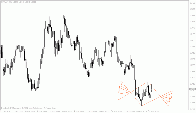 Click to Enlarge

Name: usd.gif
Size: 16 KB