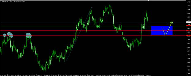 Click to Enlarge

Name: Euro.png
Size: 40 KB