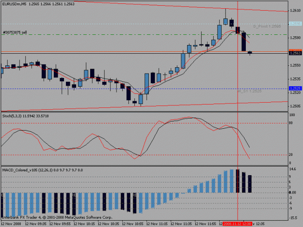 Click to Enlarge

Name: 5minchartnew.gif
Size: 16 KB