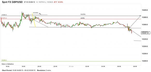 Click to Enlarge

Name: chart.jpg 3.jpg
Size: 291 KB