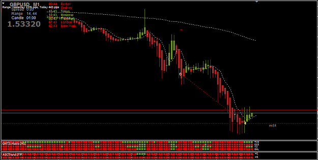 Click to Enlarge

Name: GBPAUD050615.png
Size: 23 KB