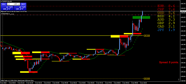 Click to Enlarge

Name: EURJPY-ProM5 5.5.15_3.png
Size: 50 KB