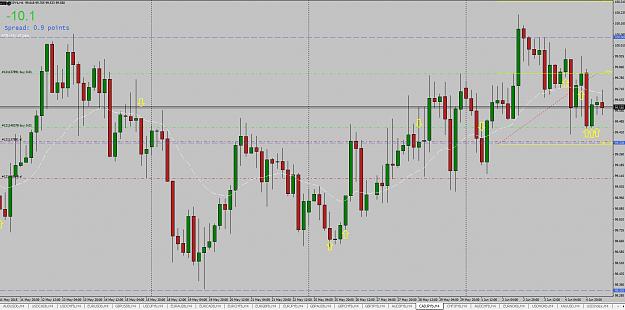 Click to Enlarge

Name: cadjpy.jpg
Size: 308 KB