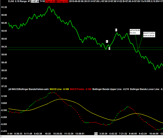 Click to Enlarge

Name: Crude04Jun15.png
Size: 37 KB