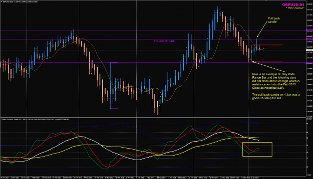 Click to Enlarge

Name: GBPUSD week 23 D1 chart 5 Jun.png
Size: 80 KB