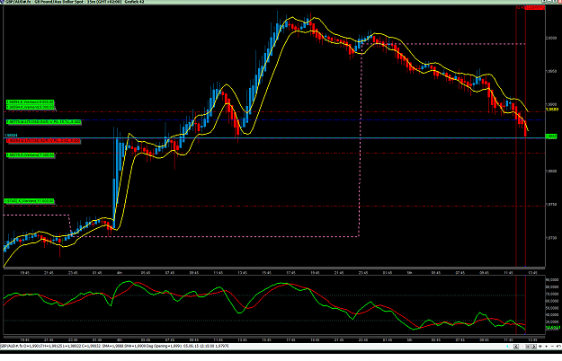 Click to Enlarge

Name: GBPAUD4.png
Size: 72 KB