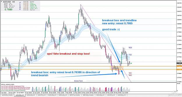 Click to Enlarge

Name: audusd-example.jpg
Size: 200 KB