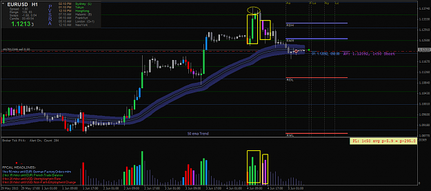 Click to Enlarge

Name: eurusd-h1-50615o.png
Size: 43 KB