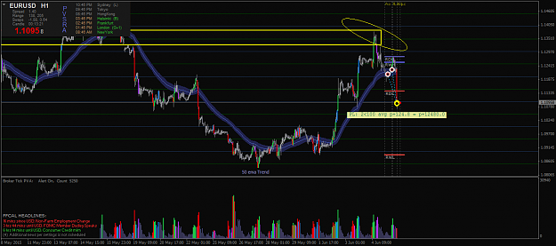 Click to Enlarge

Name: eurusd-h1-0506c.png
Size: 52 KB