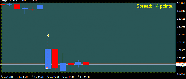 Click to Enlarge

Name: GBPUSD.M5.png
Size: 14 KB