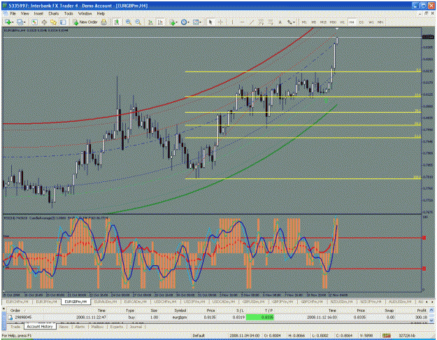 Click to Enlarge

Name: eur gbp.gif
Size: 60 KB