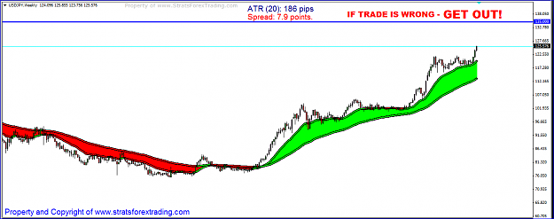Click to Enlarge

Name: usdjpy.PNG
Size: 35 KB
