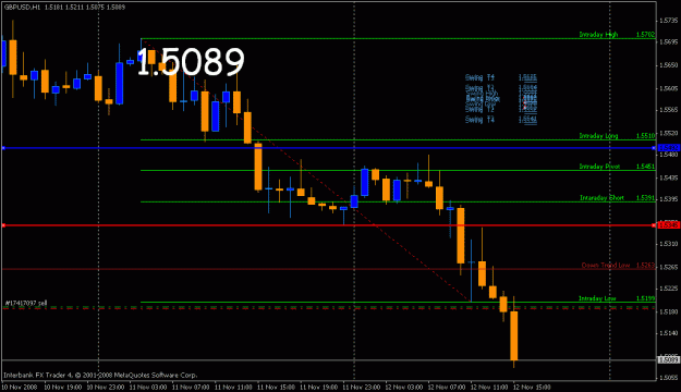Click to Enlarge

Name: gbp nov. 12.gif
Size: 17 KB